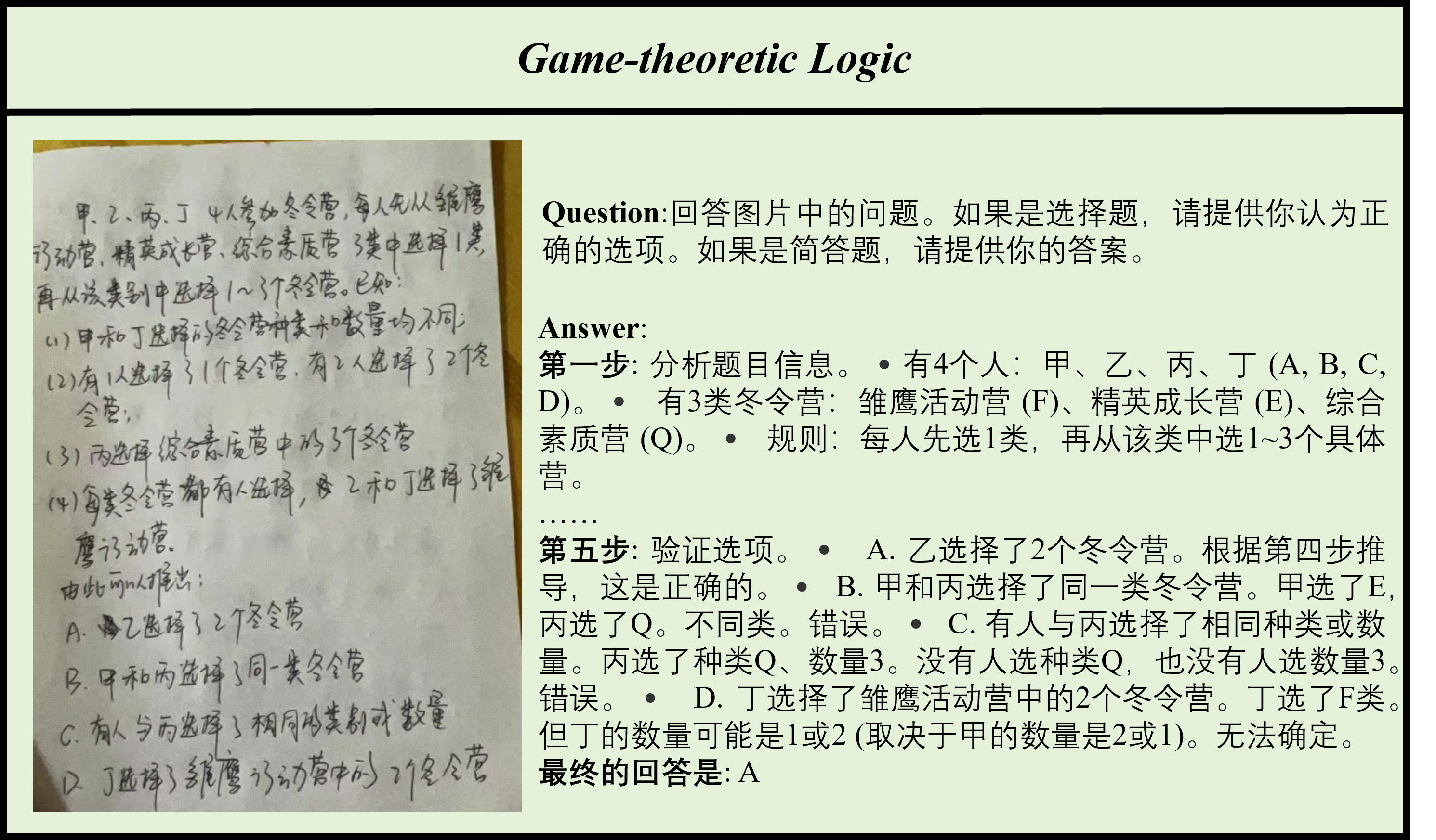 grade-lv